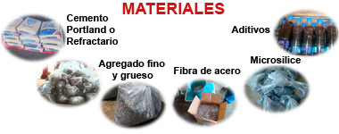 shotcrete